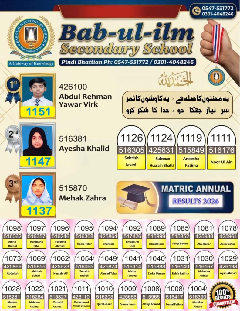 🎉 A Proud Moment for Bab-ul-Ilm Secondary School!
